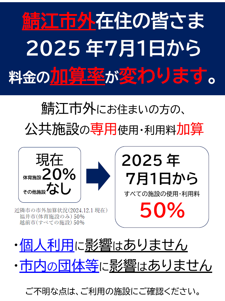 鯖江市外在住の皆様の料金換算率が変わります